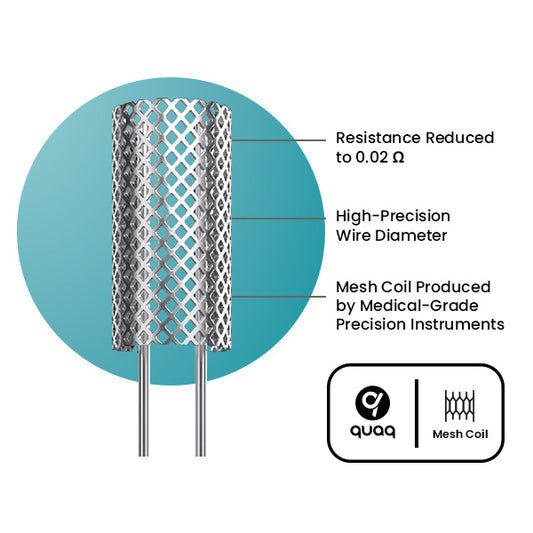 Elf Bar 600 Pre-Filled Pod Kit - QUAQ mesh coil