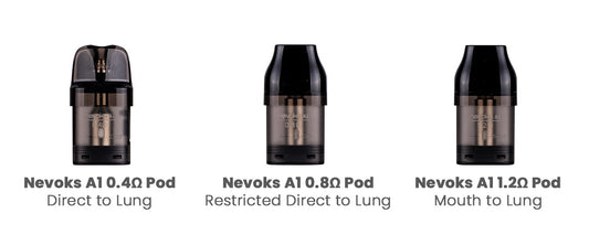 Nevoks Feelin AR Pod Kit - Nevoks A1 pod range