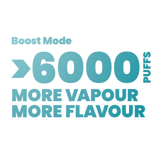 HYOLA Pro Max 6000 Disposable Vape - Boost Mode