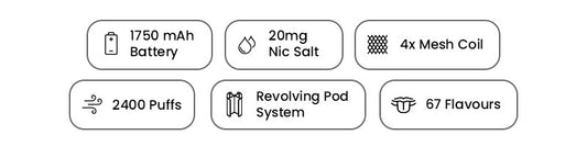 IVG 2400 Disposable Vape - Features