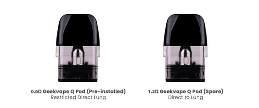 Wenax Q Mini Pod Kit by Geek Vape - Included Pods