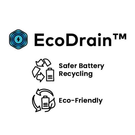 Innokin Trine Q - Eco-drain technology