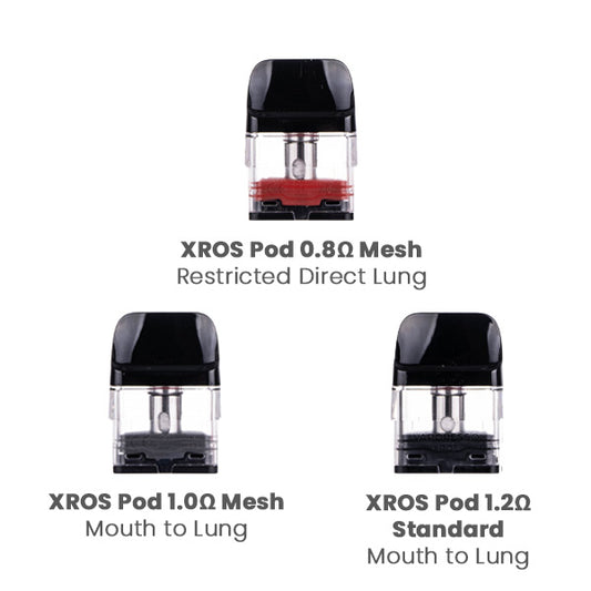 Vaporesso Deliciu Mate Pod Kit - Pods