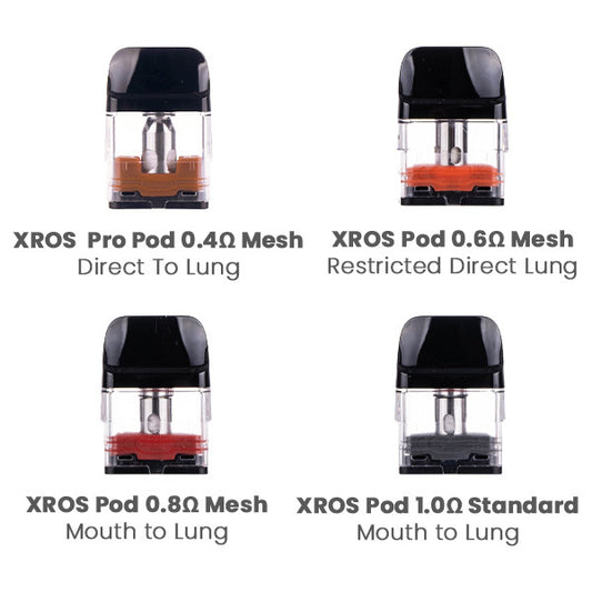 XROS Pro Pod Kit by Vaporesso Pods