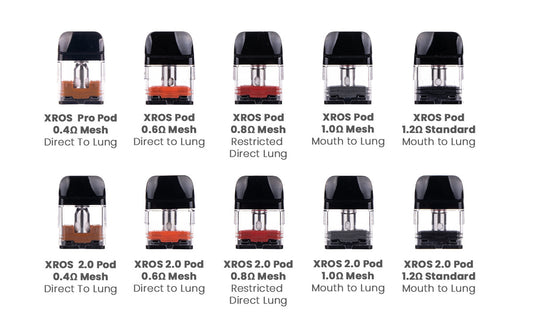 XROS 4 Mini Pod Kit by Vaporesso Pods